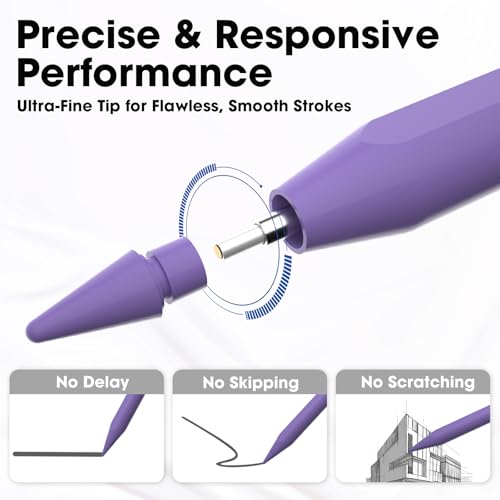 Stylus Pen for iPad 6th-11th Gen - 4X USB-C Fast Charge Pencil with 4 Replacement Nibs &0.1mm Pixel Precision, Magnetic Active Stylus for iPad Pro 11"/13"/M5/M4, Air M4/M3/M2, Mini 7/6/5, Purple - color: Purple
