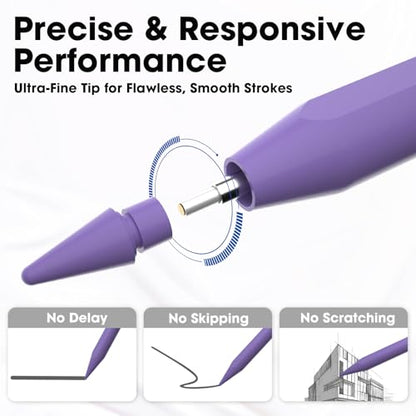 Stylus Pen for iPad 6th-11th Gen - 4X USB-C Fast Charge Pencil with 4 Replacement Nibs &0.1mm Pixel Precision, Magnetic Active Stylus for iPad Pro 11"/13"/M5/M4, Air M4/M3/M2, Mini 7/6/5, Purple - color: Purple