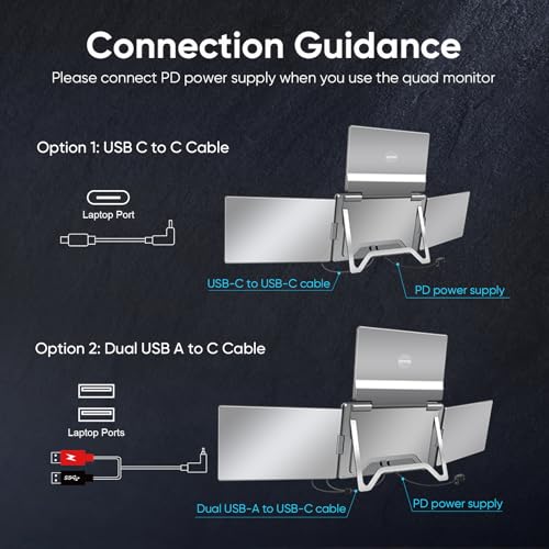 YUTOO 4 Screen Laptop Monitor Extender | for M1 M2 M3 | 1200P FHD IPS 4 Screen Monitor for Laptops 12~18 inch | Quad Screen Extender Display for MacBook/Windows/Switch/PS5 | One Cable | Driver Need