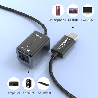 USB C to SPDIF Transmitter, Unidirectional Type C to Optical Audio Output Adapter with 192KHz/24bit DAC for MacBook Pro/Air, Laptop, Computer