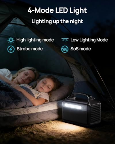Portable Power Station 300W Solar Generator with Solar Panel Include 192Wh Solar Power Bank with AC Outlets 110V LiFePO4 Battery Fast Charging for Camping Essentials Home Backup & RVs (600W Surge)