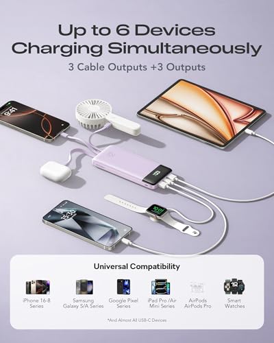 Orfeika 20000mAh Power Bank Fast Charging, Portable Charger with 4 Built-in Cables & 6 Outputs, 20W PD USB C Battery Pack Compatible with iPhone 16/15, Galaxy, Android, iPad & More (Travel Essential) - color: Lavender