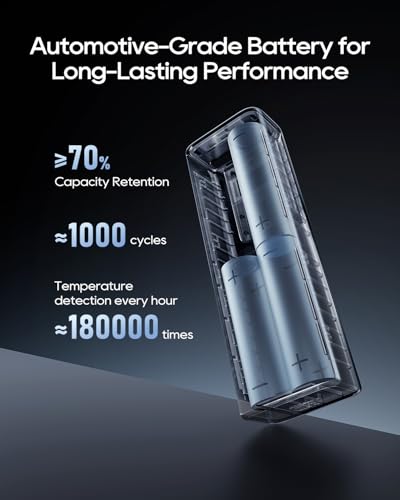 CUKTECH 90W Power Bank 15,000mAh, Airline Approved Portable Charger with Smart TFT Display, 3-Port Fast Charging Battery Pack for MacBook Pro/Air, iPhone 17/16/15, Galaxy S26/25/S24, Pixel 10/9/8