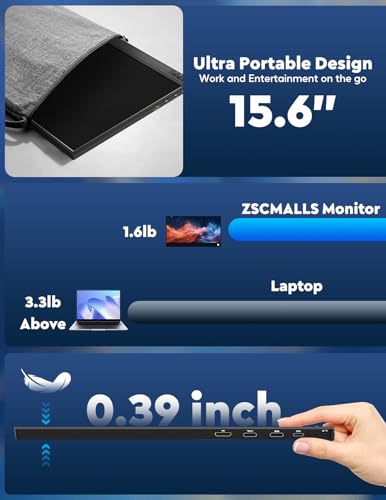 ZSCMALLS Portable Monitor, 15.6" 1080P FHD Laptop Monitor USB-C HDMI Computer Display IPS Second Screen, Laptop Extended Screen for PC Phone Mac Xbox PS4/5 Switch - size: 15.6 inch