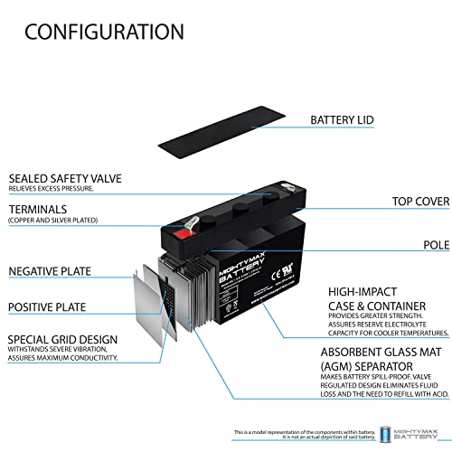 ML1.3-6 - 6 Volt 1.3 AH, F1 Terminal, Rechargeable SLA AGM Battery