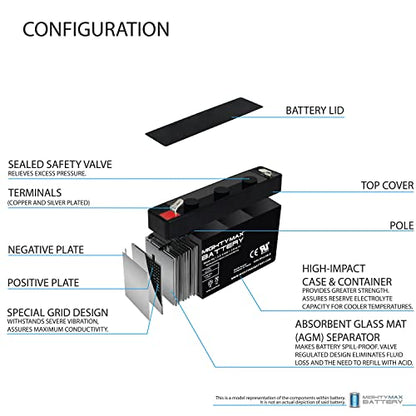 ML1.3-6 - 6 Volt 1.3 AH, F1 Terminal, Rechargeable SLA AGM Battery