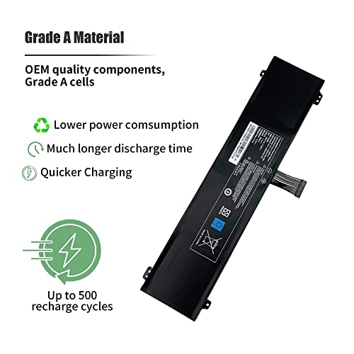 93.48Wh GKIDT-03-17-3S2P-0 Laptop Battery Compatible with Adata XPG Xenia 15 Schenker XMG Fusion 15 XFU15L19 Notebook GKIDT-00-13-3S2P-0 3ICP6/62/69-2 3ICP6/63/69-2 [11.4V 8200mAh 6-Cell]