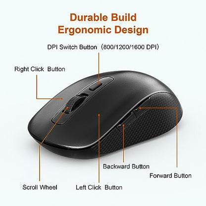 Rytaki Pro Wireless Number Pad and Mouse, 19 Keys Portable Ultra Slim 2.4GHz 10 Key USB Keypad and 3 Adjustable DPI Silent Mouse Set for Laptop, Notebook, Desktop, PC Computer - Use One USB Receiver
