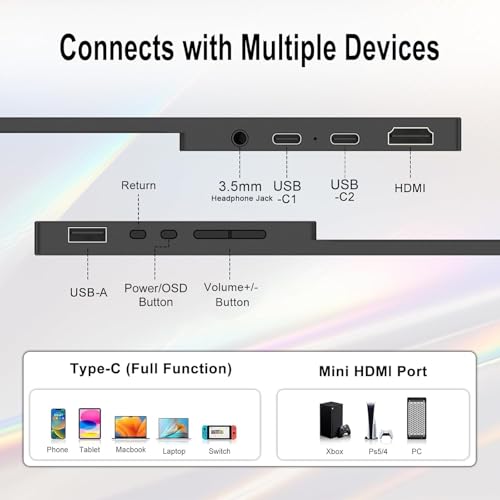 IBW Small Portable Monitor 10.5" 500 Nits 2000:1 FHD 1280P IPS Screen, Ultra-Slim Mini Monitor w/Kickstand & Dual Speaker, USB C HDMI HDR Portable Gaming Monitor, Travel Monitors for Laptop PCs