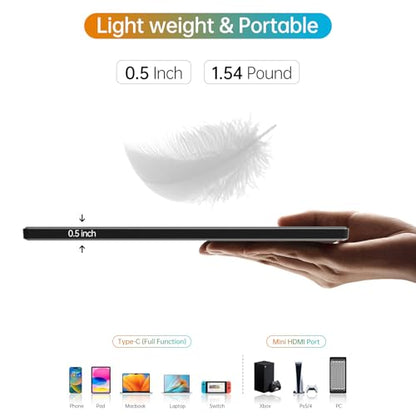 Portable Monitor 16.0inch FHD 1920 * 1200P USB C HDMI Ultra-Slim IPS Travel Display & Speakers, HDR Plug&Play, External Monitor for Laptop PC, Phone, Mac