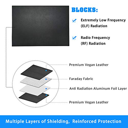 Laptop Pad Protection, Laptop Pad E/M*F, Protect & Heat Shield Protection Suitable for Ipad/Cell Phones Laptops, Tablets, Notebooks Laptop Pad - size: 12"-16"