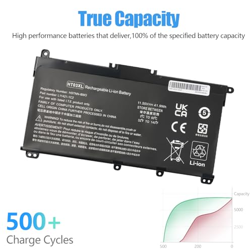 HT03XL L11119-855 Laptop Replacement Battery for HP Pavilion 14-CE 14-CF 14-CM 14-CK 14-DF 14-MA 14Q-CS 15-DA 15-CS 15-CW 15-DA 15-DB 17-by 17-CA HP 240 245 250 255 G7 340 348 G5 L11119-855 - size: 9.49*5.28*1.26inch HT03XL
