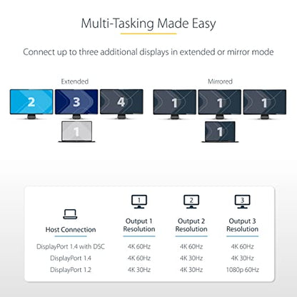 StarTech 3-Port USB-C MST Adapter, Triple 4K 60Hz DP, HDR, Windows, DSC | Laptop display extender, Triple 4K 60Hz, 2ch audio, HDCP 2.2, Extra-long built-in cable, Windows - size: 3 x DP 1.4