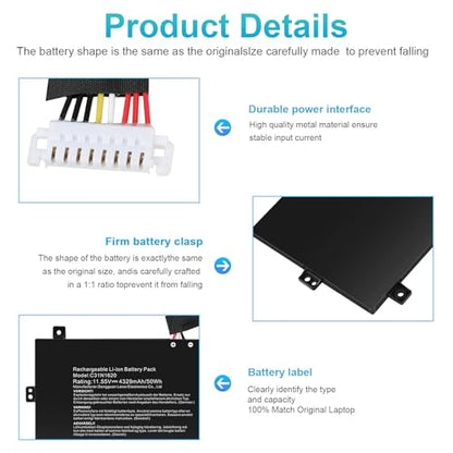 Futurebatt C31N1620 Laptop Battery Replacement for Asus Zenbook U4100 U4100U U4100UQ UX430U UX430U UX430UQ UX3400 UX3400U UX430UQ-GV015T Series 0B200-02370000 C31POJH BX430 BX430UA - size: C31N1620 12.1 4.9 0.7 in