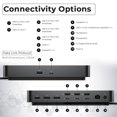 Dell SD25TB4 Pro Thunderbolt 4 Smart Dock - Supports 8k Display, 3 Years Warranty with 180W Adapter, HDMI, DisplayPort, Thunderbolt Cable, Cloth - USB C Docking Station Hub with Accessories