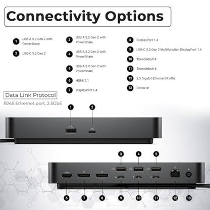 Dell SD25TB4 Pro Thunderbolt 4 Smart Dock - Supports 8k Display, 3 Years Warranty with 180W Adapter, HDMI, DisplayPort, Thunderbolt Cable, Cloth - USB C Docking Station Hub with Accessories