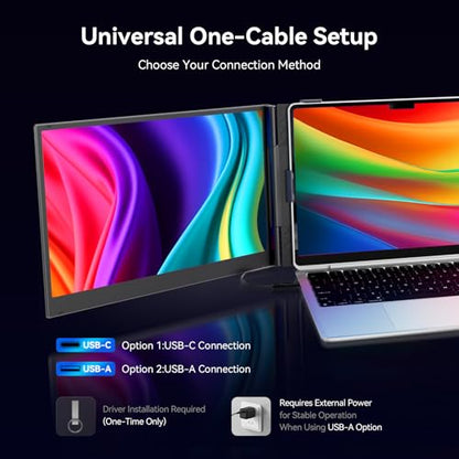 15.3" Laptop Screen Extender Portable, One Cable Connection Double Laptop Monitor FHD 1080P IPS, Ultra Thin Dual Monitor for 13-17" Laptops, Plug&Play Compatiable with Win/Mac/Chrome/Android/Switch - size: 15.3" Screen Extenders