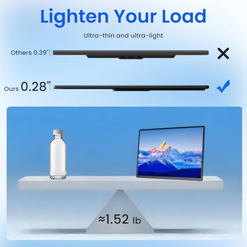 Portable Monitor for Laptop - Laptop Screen Extender HDMI USB C Travel External Display with Stand Gaming Monitor for PC MAC Switch Phone Computer Xbox PS4/5 - D1 - size: 16.1 inch FHD