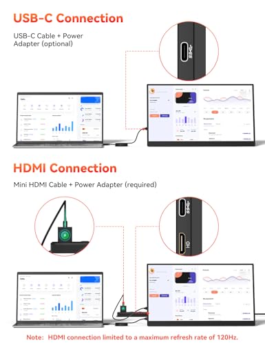 HotYeah 16" 2.5K 144Hz Portable Gaming Monitor, 2560x1600 QHD 125% sRGB | USB-C HDMI Laptop Monitor, External Travel Monitor w/Adjustable Kickstand for MacBook, Laptop, PC, Phone, Tablet, Switch, PS5 - size: 16-inch