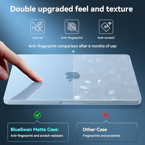 BlueSwan for MacBook Air 13 inch Case, M5 M4 M3 M2 2026-2022 Laptop Cover | 100% Match Official Color, Matte Grippy Texture, Scratch Resistant, Easy to Snap on, Air 13.6 Protective Hard Shell - color: Sky Blue Clear