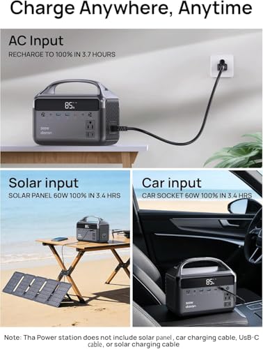 Portable Power Station 300W Solar Generator with Solar Panel Include 192Wh Solar Power Bank with AC Outlets 110V LiFePO4 Battery Fast Charging for Camping Essentials Home Backup & RVs (600W Surge)
