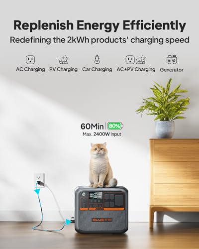 BLUETTI AC200PL Portable Power Station 2304Wh 2400W LiFePO4 Solar Generator | Expandable to 8448Wh w/ 4 AC Outlets (3600W Power Lifting), 30A TT30 Output, Battery Backup for RV, Camping, Home Use - style: BLUETTI AC200PL