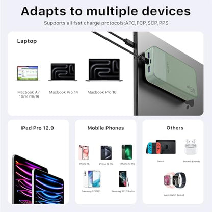 JUOVI Power Bank, 20000mAh 45W Portable Charger, PD3.0 QC4.0 Fast Charging with LED Display, 2 USB-C, 2 USB-A, Battery Pack for iPhone 15 14 13 Series, MacBook, Galaxy, iPad, and More (Green) - color: Green