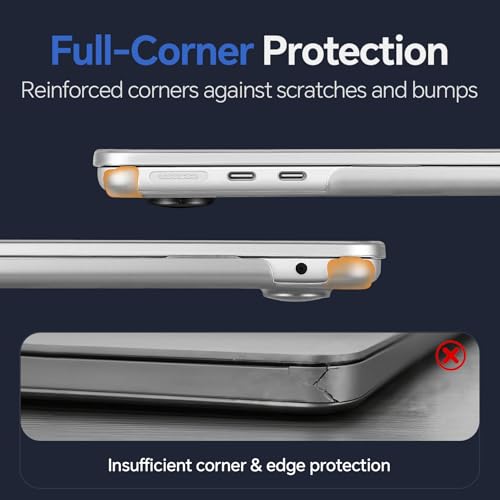 Omnpak for MacBook Air 13 inch Case, M5 M4 M3 M2 2026-2022 A3449 A3240 A3113 A2681, Scratch & Fingerprint Resistant, Frosted Matte Lightweight Hard Shell Protective Cover for MacBook Air 13.6 inch - color: Matte Clear