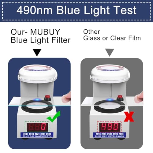 14 Inch Laptop Anti Blue Light Screen Protector for 14’’ with 16:10 Resolution HP/Dell/Samsung/Lenovo/Acer/ASUS Reduce Eye Strain Anti Glare Blue Light Blocking(11 7/8 x 7 3/8 Inch) - size: 14 Inch 16:10