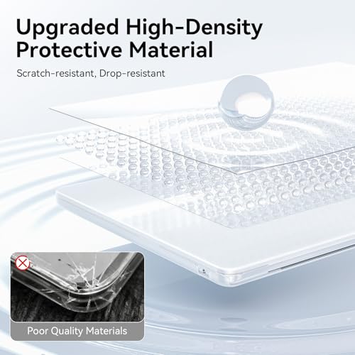 EooCoo Case for MacBook Air 15 inch M5 M4 M3 M2 2026-2023, Frost Clear | Easy to Install, Sturdy, Plastic Hard Shell Case & Keyboard Cover & Screen Protector, Model: A3448 A3241 A3114 A2941 - color: Original Clear