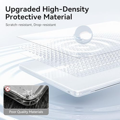 EooCoo Case for MacBook Air 15 inch M5 M4 M3 M2 2026-2023, Frost Clear | Easy to Install, Sturdy, Plastic Hard Shell Case & Keyboard Cover & Screen Protector, Model: A3448 A3241 A3114 A2941 - color: Original Clear