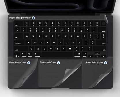 Palm Rest Cover Skin Compatible with 2025-2024 MacBook Pro 14" M5 M4 M3 M2 M1 A3434 A3112 A3401 A3185 A2992 A2918 Trackpad Protector Touch Pad Cover Skin, MacBook Pro 14" Accessories, Clear (4-Piece) - size: 2023+ MacBook Pro 14" M4 M3(Clear)