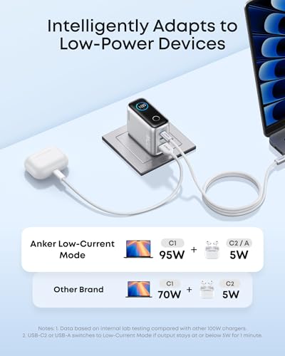 Anker 100W Max USB C Charger, 3-Port GaN Phone Charger with Smart Display | Ultra-Compact Fast Laptop Charger with Touch Control for iPhone 17 Series,iPad,MacBook Pro/Air(Include Cable,Non-Battery) - color: Silver