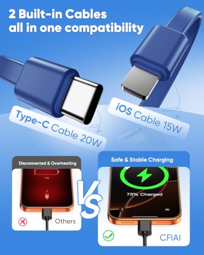 CFIAI Portable Charger 15000mAh Slim Power Bank with Built in Cables | 22.5W Fast Charge, Travel Essential, 50% Larger Capacity USB C Battery Pack for iPhone Samsung Android, Cobalt - color: Cobalt