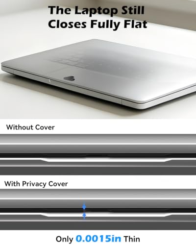 CloudValley [2-Pack Upgrade Rotating] Laptop Camera Cover Slide, 0.015 Inch Ultra-Thin Metal Web Camera Cover for Laptop Computer, MacBook Pro/Air, iMac, PC, Protect Your Privacy (Black) - color: Black