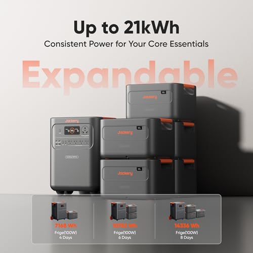 Jackery HomePower 3600 Plus Portable Power Station, 3600W AC Output, 3584Wh LFP Solar Generator, Expandable up to 21kWh, Essential Home Backup for Home Use, Emergencies, RV (Solar Panel Optional)