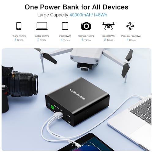 40000mah Laptop Power Bank | AC/USB-C/USB-A Battery Backup for Laptops: MacBook Pro/iPad Pro/Dell/HP/Surface | Cameras: Canon/Nikon/DSLR/DJI Drones | Smart Devices: iPhone/Samsung
