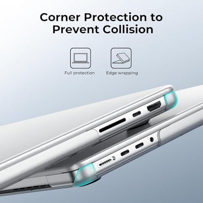 BlueSwan Matte Case for MacBook Pro 16-inch M5-M1 Pro/Max 2026-2021 | 100% Color Match, Anti Fingerprint & Scratch, Grippy Finish, Protective Hard Shell, Easy Snap-On - color: Matte Clear