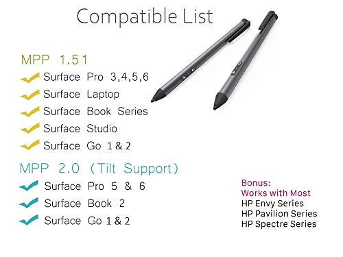 Digital Pen 4096 Pressure Levels, Microsoft Certified, Compatible with Surface Books, Pro 1 & 2, Go 1 & 2, Studio, Laptop, HP, Dell, Asus Series, Rechargeable & Palm Rejection MPP 2.0, 3 Extra Tips