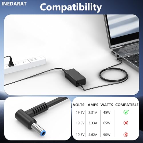 45W Laptop Charger Smart Blue Tip for HP Pavilion Envy EliteBook | Power Adapter For HP Pavilion x360 13 14 15 11,Zbook G5 15 15u G3 14u G4 Notebook 15, Stream 11 14 13,Envy,EliteBook 840 Cord