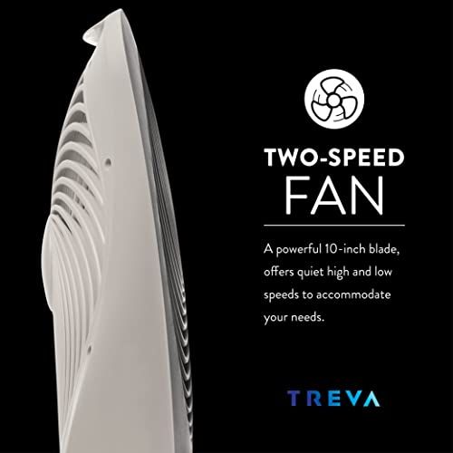 Treva 10-Inch Portable Desk Battery Fan, Powered by Battery and/or AC Adapter - Air Circulating with 2 Cooling Speeds, With Built In USB Charging Port