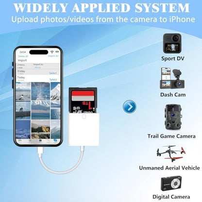 USB C SD Card Reader, Type C Digital Camera Adapter | White, Trail Game Camera Viewer, USB C Memory Card Reader for iPhone 17/16/15,iPad,MacBook,iMac,Galaxy,Android