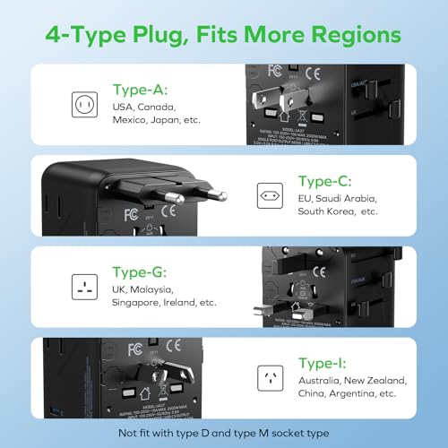 MOMAX Universal Travel Adapter 7-in-1, All-in-one European Travel Plug Adapter with 3 USB-C PD & 2 USB-A QC & 2AC, International Power Adapter Outlet for Travel UK/EU/AUS/JP, Travel Essentials(Black) - color: Black, size: 35W