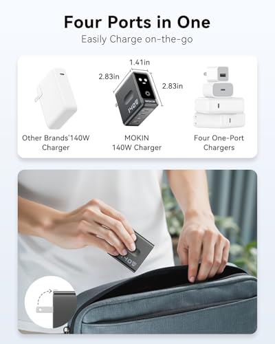 Laptop Charger, GaN 140W USB C Charger PD3.1 PPS 4-Port Multi-Device Fast Charging, USB C Power Adapter, Intuitive Touch Screen, for MacBook Pro/Air, iPhone 17/16 Series