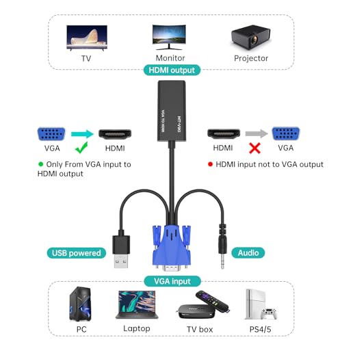 MT-VIKI VGA to HDMI Adapter 【Uni-Directional】,1080P Converter with Audio+USB Power 【Must BE Connected】 from VGA Computer/Laptop to HDMI TV/Monitor, Male to Female - color: 1 pack