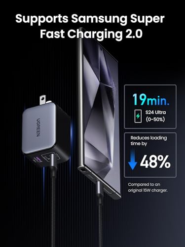 UGREEN Nexode X 65W GaN USB C Wall Charger, 3-Port PPS Ultra Compact Foldable Fast Charger for MacBook Pro/Air, iPhone 17/16/15 Series, Galaxy S25/S24, Pixel 10/9, iPad Pro, Steam Deck
