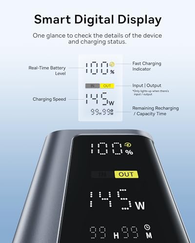 Baseus Laptop Power Bank, 20800mAh 145W Portable Charger with 4 Ports, Digital Display, Fast Charging Battery Pack for Outdoor Work, MacBook, iPhone 17/16/15 Series, Samsung, Dell, Steam Deck and More