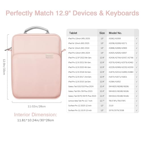 MoKo 13 Inch Tablet Sleeve Bag Carrying Case with Shoulder Strap Handle | Fits iPad Pro 13-inch M5, iPad Air 13-inch M4/M3, iPad Pro 12.9 M2/M1 and Galaxy Tab S8+/S9+ 12.4, Pink - color: Pink, size: 12.9 inch