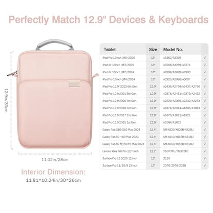 MoKo 13 Inch Tablet Sleeve Bag Carrying Case with Shoulder Strap Handle | Fits iPad Pro 13-inch M5, iPad Air 13-inch M4/M3, iPad Pro 12.9 M2/M1 and Galaxy Tab S8+/S9+ 12.4, Pink - color: Pink, size: 12.9 inch