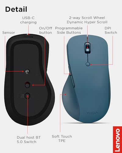 Lenovo Yoga Pro Mouse, Bluetooth, USB-C Rechargable, Dual Mode Bluetooth, 6 Button, Right Handed Design, Ergonomic Design, Programmable Buttons, 2-Way Metal Scroll Wheel, Tidal Teal - color: Tidal Teal Pro